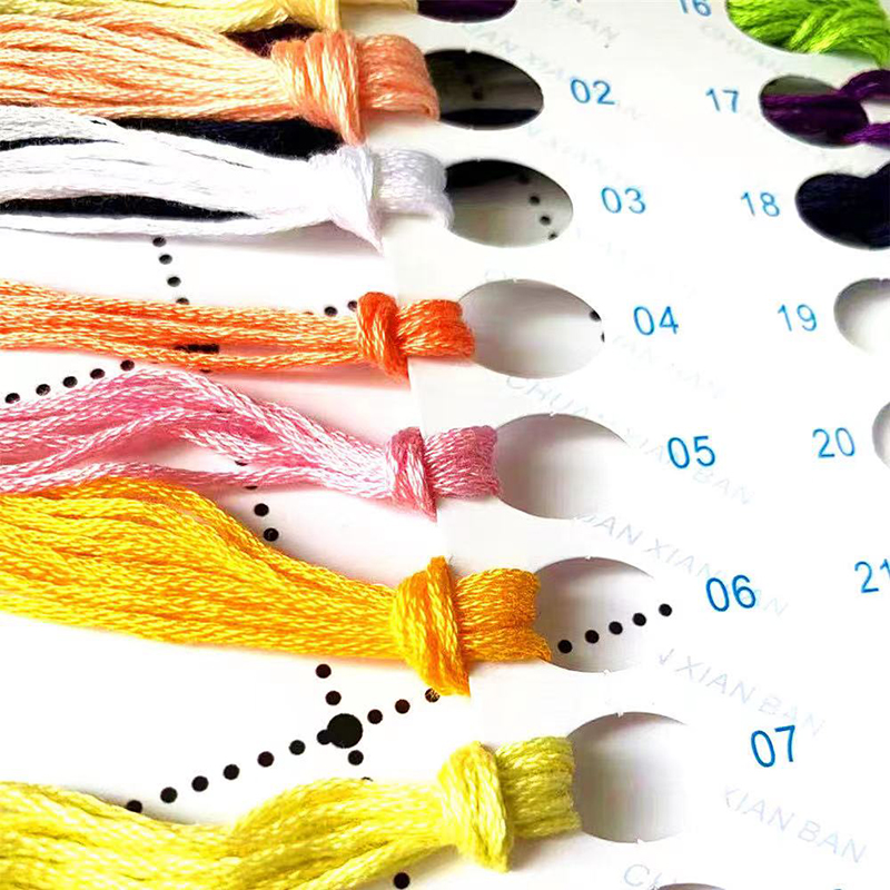 ZZ8309 DIY Homefun Kit de punt - Embroidery X Pattern reseña y precio